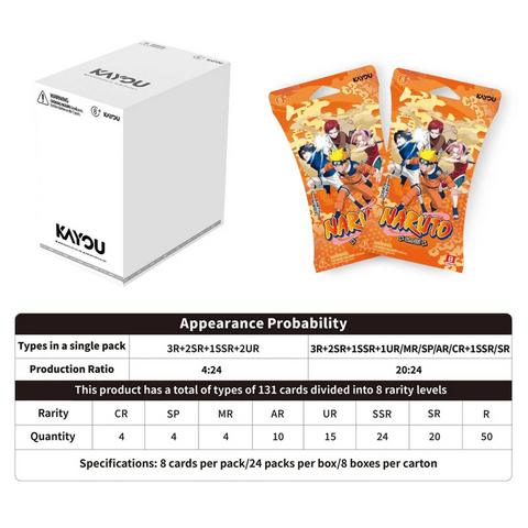 Kayou - Naruto - Smriti Collectible Cards Series 01 (Earth Scroll) - Sleeved Booster Pack