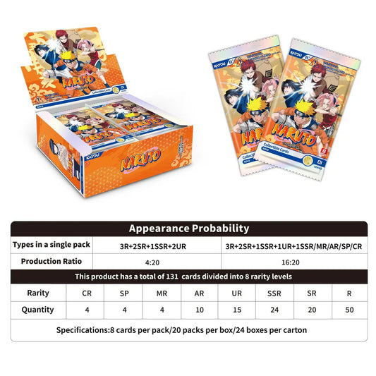 Kayou - Naruto - Smriti Collectible Cards Series 01 (Earth Scroll) - Booster Pack